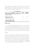 사서의 직무분석-7