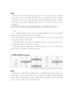 [심리학] 혈액형 분류에 대해서-14