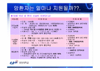 [가족복지] 질병으로 인한 가족빈곤-15