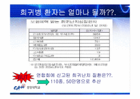[가족복지] 질병으로 인한 가족빈곤-16