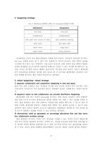 [행정학] 천성산 관통터널 건설에 관한 분석-9
