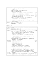 [특수아교육] 기능적생활훈련-6
