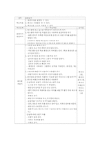 [특수아교육] 기능적생활훈련-11