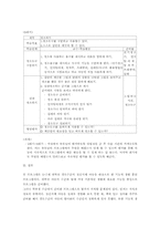 [특수아교육] 기능적생활훈련-13