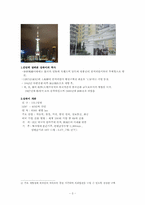 [중국지역] 상하이지역에 대해서-3