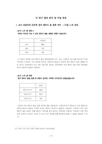 [졸업][언론과 정치] 인터넷정치패러디물과 대학생의 정치관심도-17
