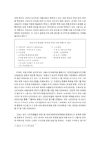 [ngo] 청계천복원사업과 청계천연대-5
