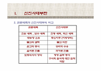 신진사대부 레포트-4