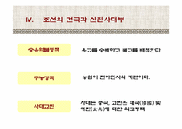 신진사대부 레포트-19