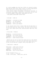 [국문학사] 속악가사와 소악부-8