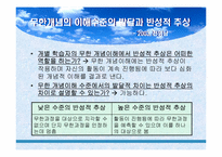 연속체가설 정리-17