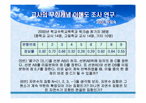 연속체가설 정리-18