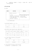 [교육사회] 고교평준화, 비평준화 문제에 관한 조사연구-3