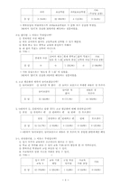 [교육사회] 고교평준화, 비평준화 문제에 관한 조사연구-4