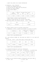 [교육사회] 고교평준화, 비평준화 문제에 관한 조사연구-5