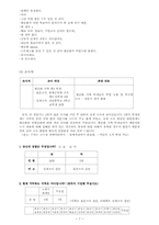 [교육사회] 고교평준화, 비평준화 문제에 관한 조사연구-7