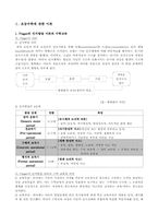 [초등수학기초이론] 초등수학 단원 재구성(3-나 5. 들이재기)-2