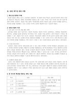 [초등수학기초이론] 초등수학 단원 재구성(3-나 5. 들이재기)-8