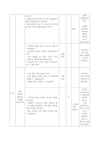 [초등수학기초이론] 초등수학 단원 재구성(3-나 5. 들이재기)-18