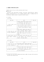 [특수교과교육] 특수교육기관의 교육과정운영의 실제 조사-14