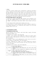 [재가복지]재가복지봉사센터와 자원봉사활동-1