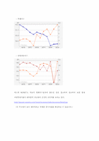 [소비자행동] 기업 또는 소매점의 마케팅전략조사 -이엠텍사-2