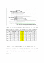[소비자행동] 기업 또는 소매점의 마케팅전략조사 -이엠텍사-14