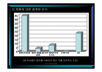 [마케팅] 동아제약 `템포` 마케팅계획서-5