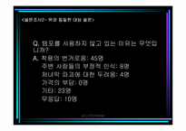 [마케팅] 동아제약 `템포` 마케팅계획서-6