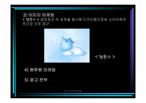 [마케팅] 동아제약 `템포` 마케팅계획서-20