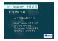 SK텔레콤 기업분석-16