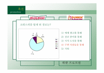 [마케팅] 크리스피크림도넛(Krispy Kreme Doughnut) 마케팅전략분석-13