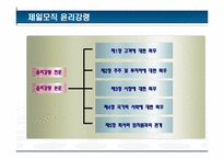 [기업윤리] 제일모직 윤리강령-8