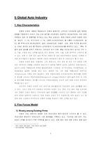 [기업경영] 현대자동차의 내재적가치분석 -세계자동차와 비교-3