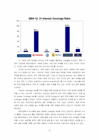 [기업경영] 현대자동차의 내재적가치분석 -세계자동차와 비교-12