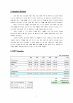 [기업경영] 현대자동차의 내재적가치분석 -세계자동차와 비교-14