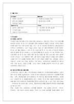 [국제경영] pc방 사이버리아 해외지상진출전략-6