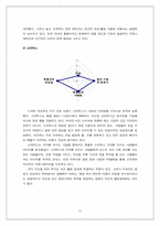 [웰빙마케팅] 오설록 Tea House 마케팅사례-10