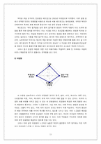 [웰빙마케팅] 오설록 Tea House 마케팅사례-12