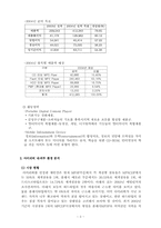[경영전략분석] 아이리버 성공전략분석-3