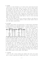 [경영전략분석] 아이리버 성공전략분석-7