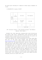 [경영전략분석] 아이리버 성공전략분석-15