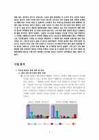 [현대기업](주)참존화장품 분석-7