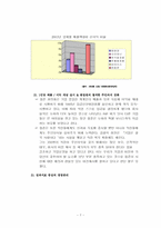 [현대기업](주)참존화장품 분석-8