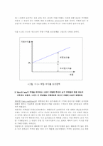 [재무관리] 재무관리 사례-2
