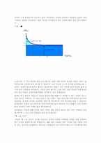 [재무관리] 재무관리 사례-4