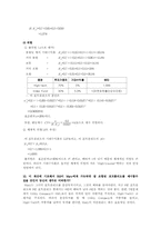 [재무관리] 재무관리 사례-12