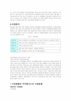 [기술경영] 쿠쿠홈시스의 성공요인-8