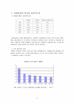 [영화산업] 영화클러스터-2