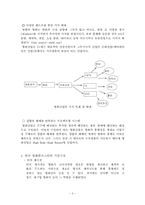 [영화산업] 영화클러스터-3